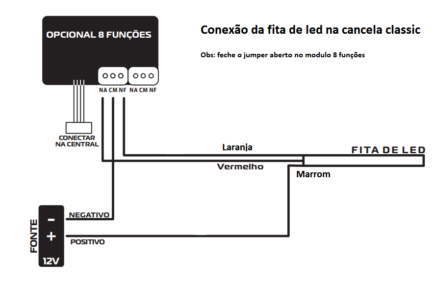 led_cancela_classic.png
