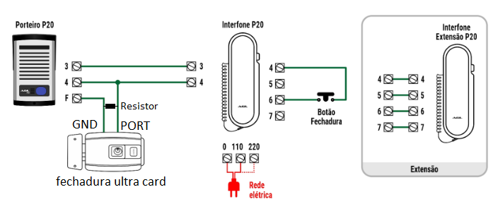 kit_porteiro_com_fechadura_ultra_card.png